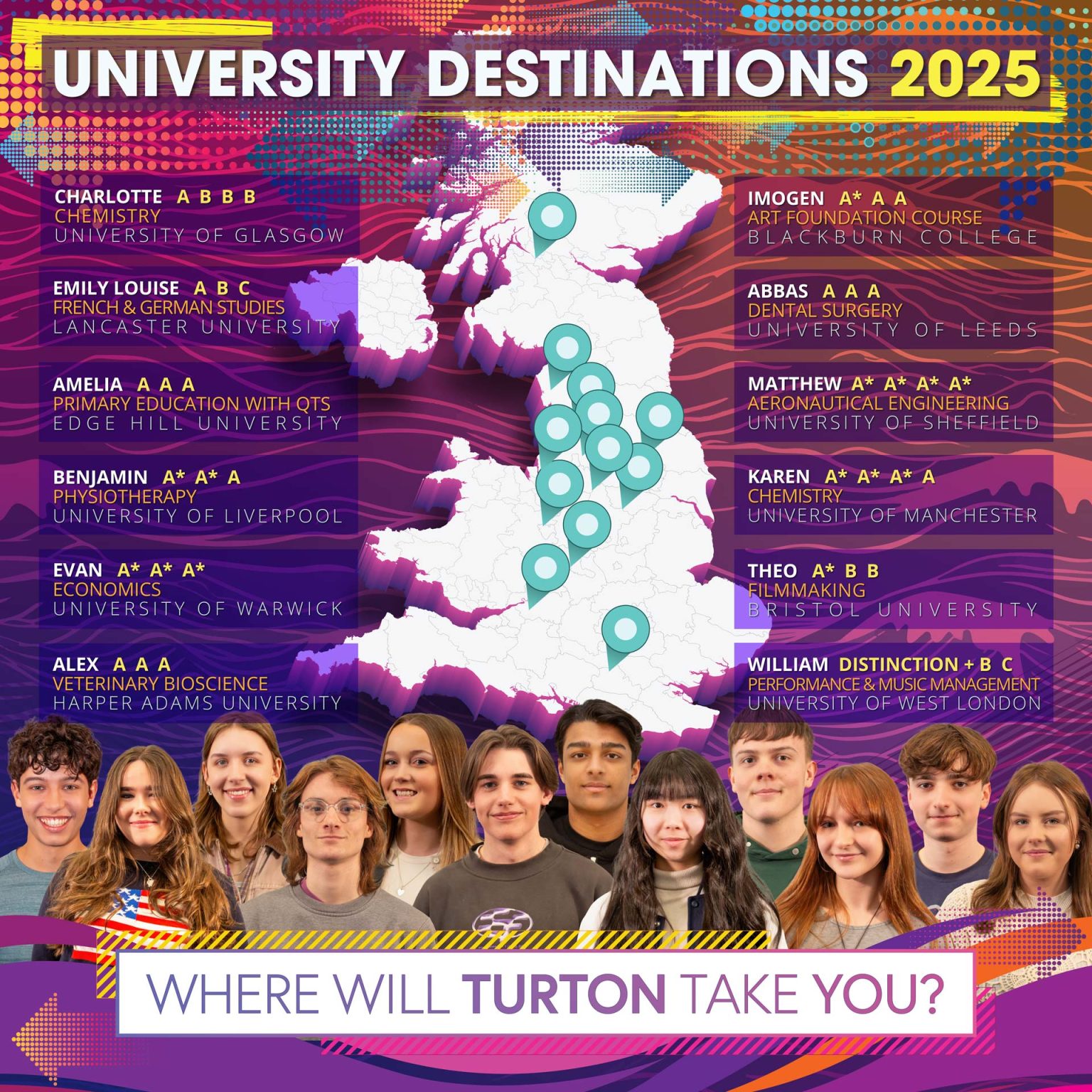 Learning Turton School learning-turton-school