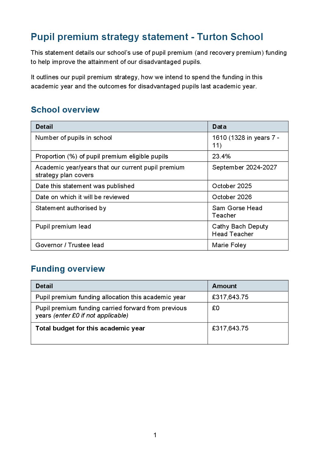 Pupil_premium_strategy_statement_2025
