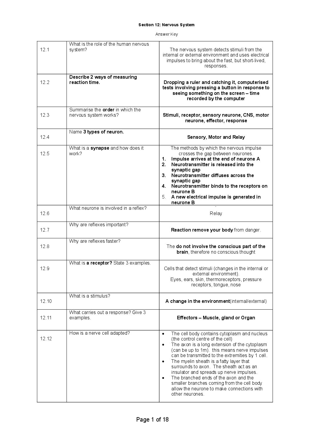 B5 homeostasis (trilogy)