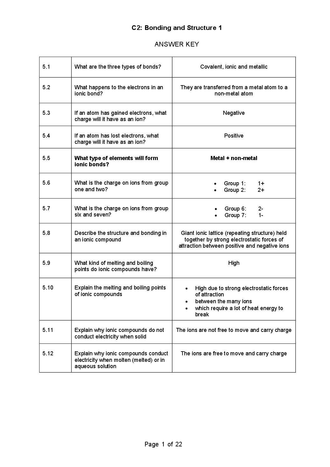 C2 structure and bonding (trilogy)