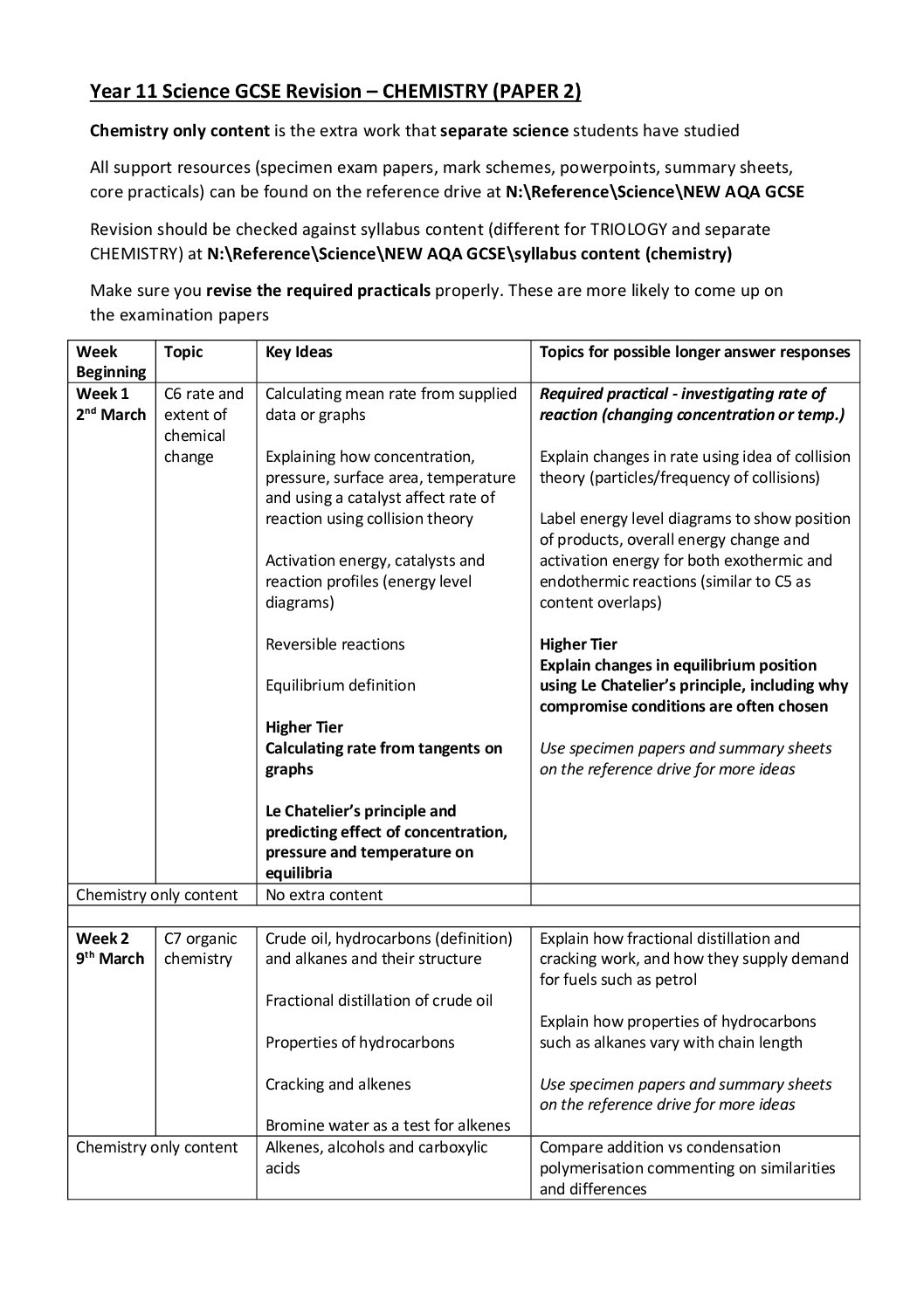 Year 11 ten week revision plan Chemistry