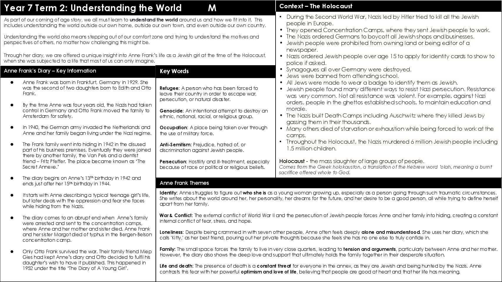 NEW Y7 TERM 2 Understanding the World KO