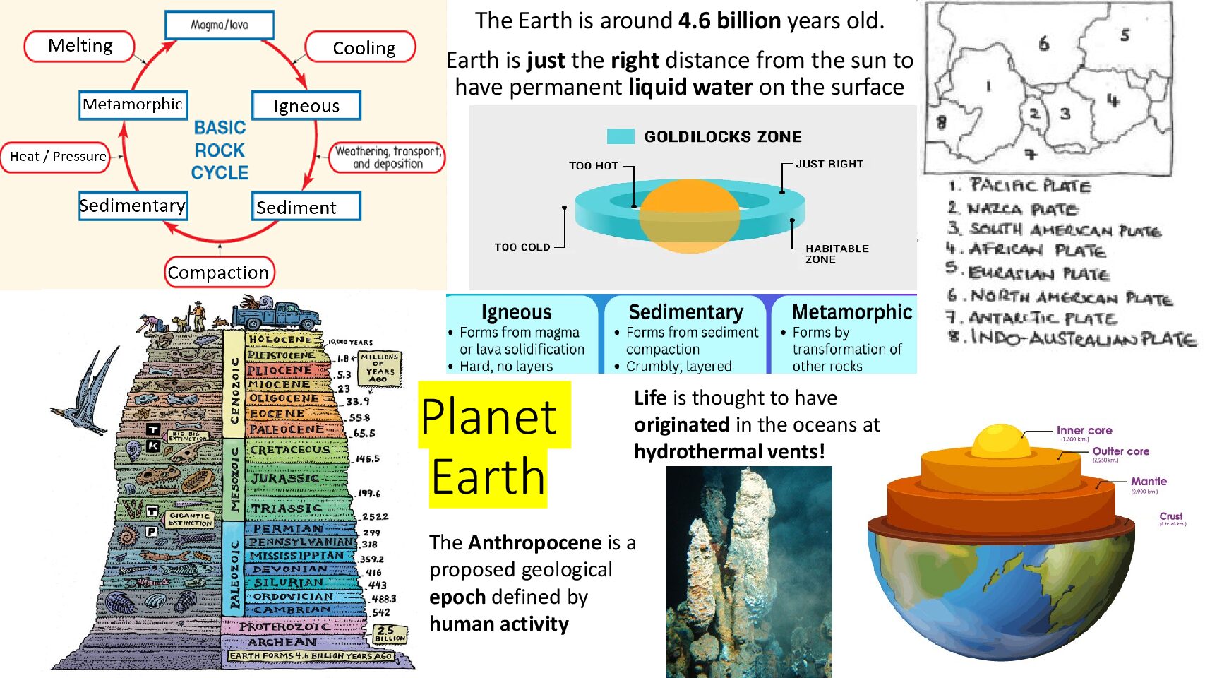 Year-9-Geography-All-Terms_2026