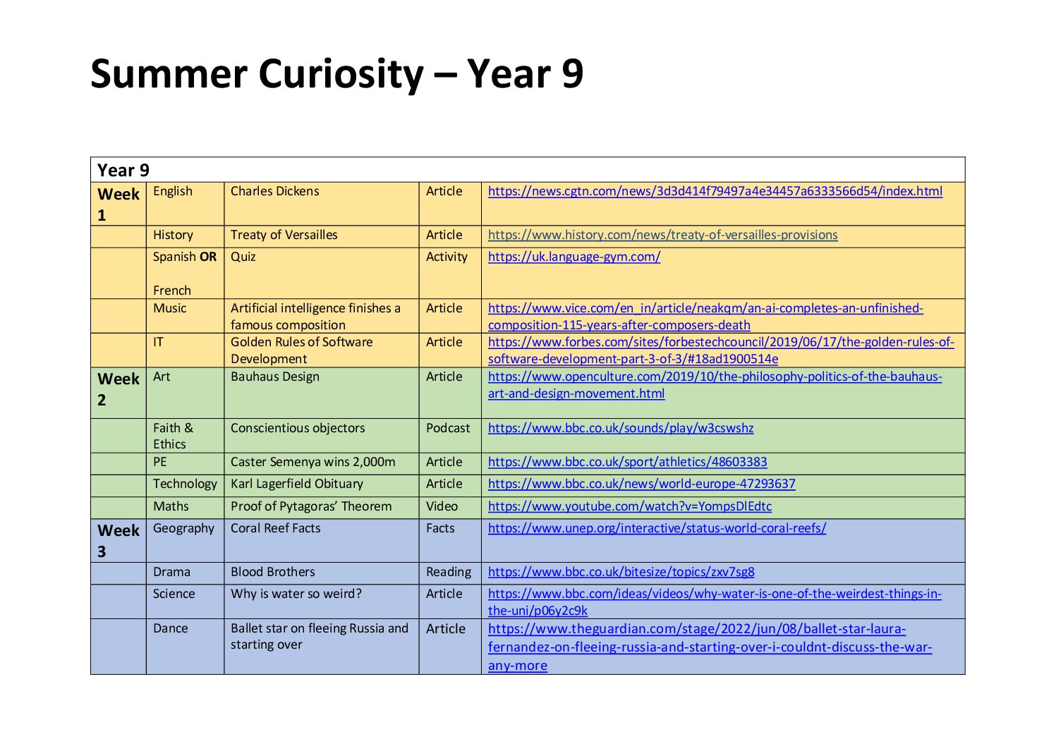 Summer Curiosity 2026